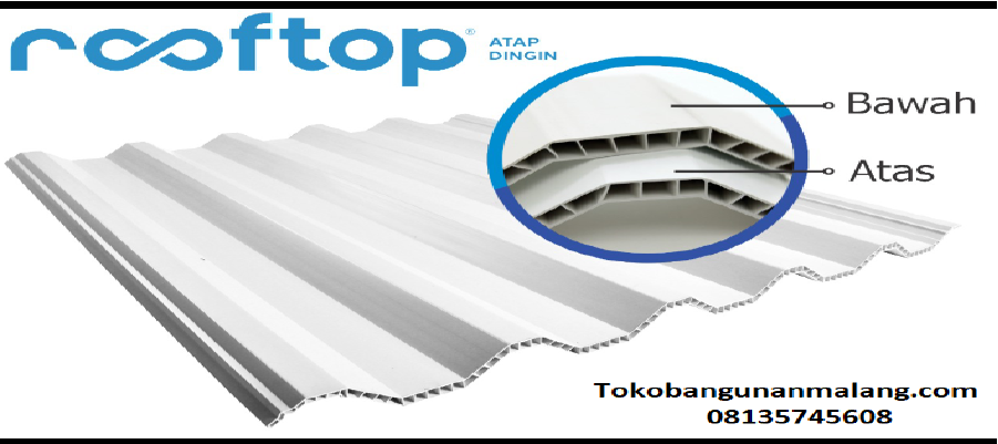 Toko Atap UPVC Rooftop Malang - Toko bahan bangunan Malang atap dingin ...